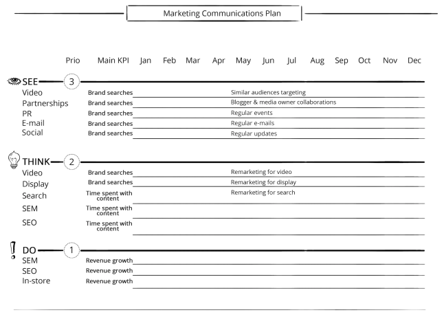 marketing-communications-plan